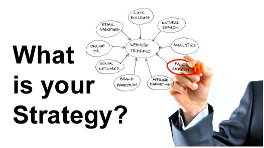 Website Marketing Strategies Company in Scotland